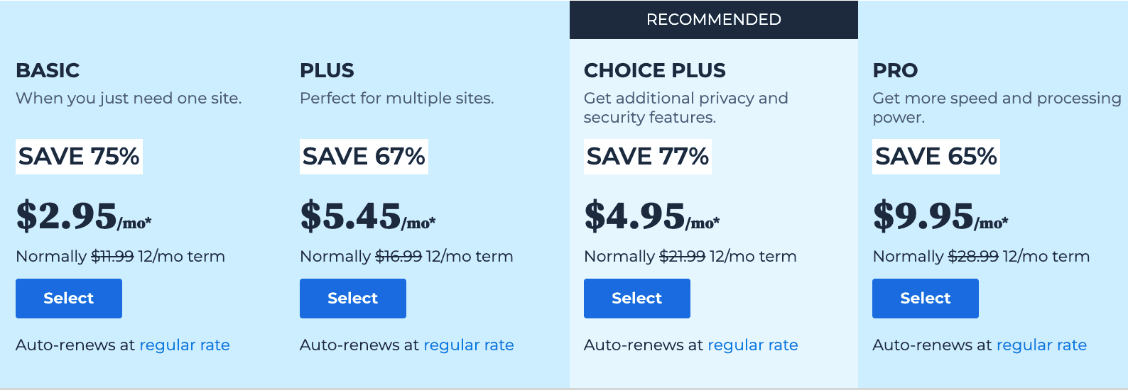 bluehost review pricing plans